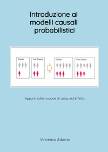 Introduzione ai modelli causali probabilistici. Appunti sulla nozione di causa ed effetto