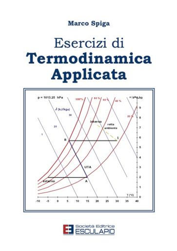 Esercizi di termodinamica applicata