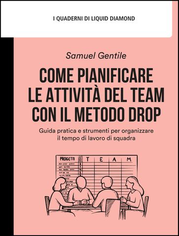 Come pianificare le attività del team con il Metodo DROP