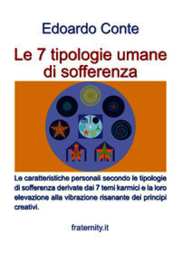 Le 7 tipologie umane di sofferenza