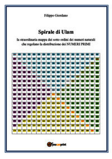 Spirale di Ulam, la straordinaria mappa dei sott'ordini dei numeri naturali che regolano la distribuzione dei numeri primi