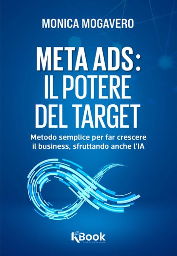 Meta ADS