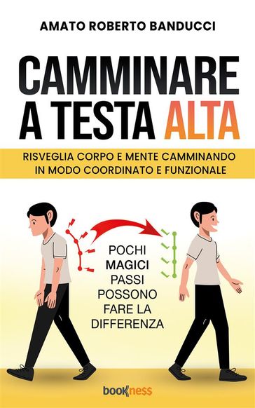 Camminare a testa alta