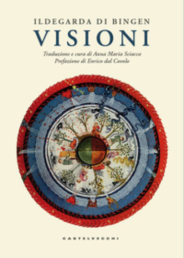 Visioni