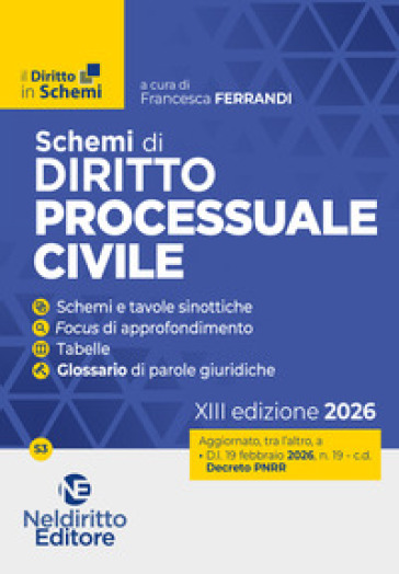 Schemi di procedura civile 2026