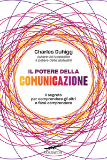 IL POTERE DELLA COMUNICAZIONE