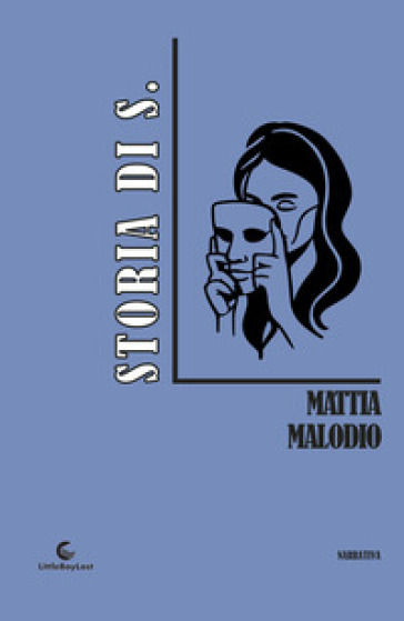 Storia di S.