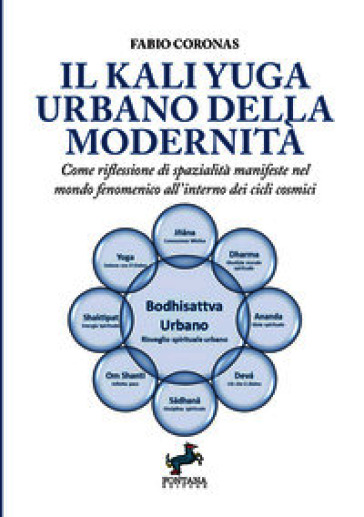 Il Kali Yuga urbano della modernità. Come riflessione di spazialità manifeste nel mondo fenomenico all'interno dei cicli cosmici