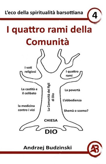 I quattro rami della Comunità